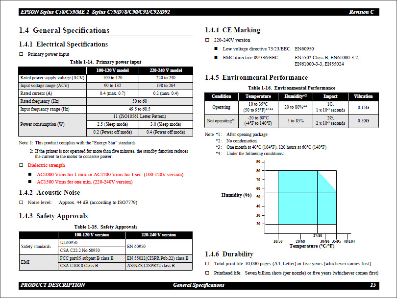 EPSON C58_C59_ME2_C79_D78_C90_C91_C92_D92  Service Manual-3